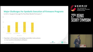 USENIX Security 