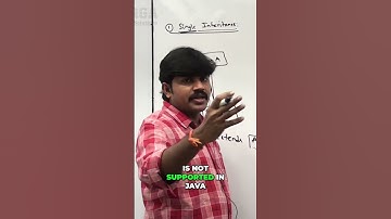 Java Inheritance: Single, Multiple, and Multi-Level Explained! #shorts