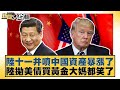 中國經濟與資產市場