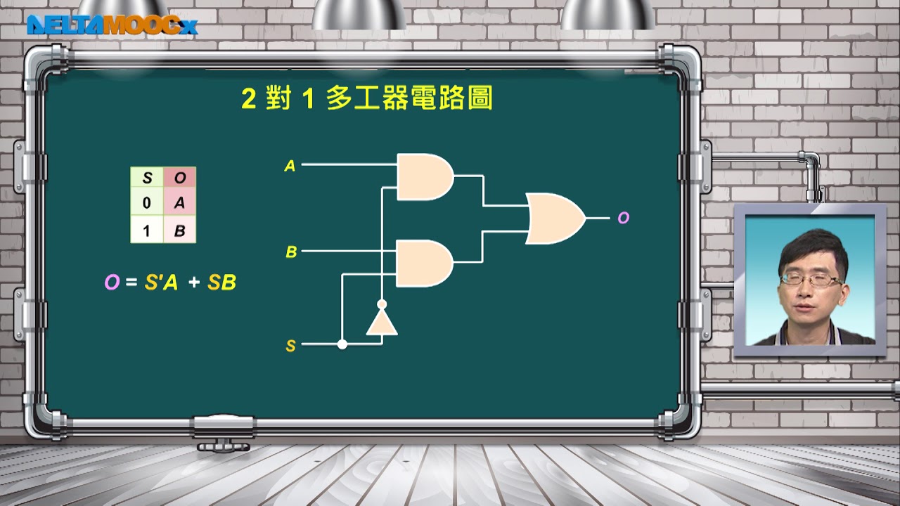 數位電路設計 蕭宇宏 組合邏輯電路 多工器電路 Youtube