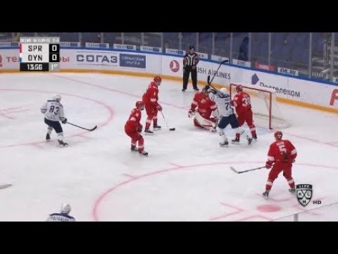 Kontinental Hockey League:
