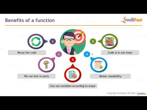LM5Part2   Lecture 1 – What Is A Function And Creating A Function