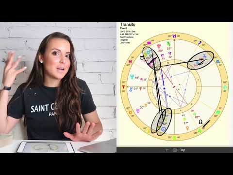 Video: Horoscope June 3
