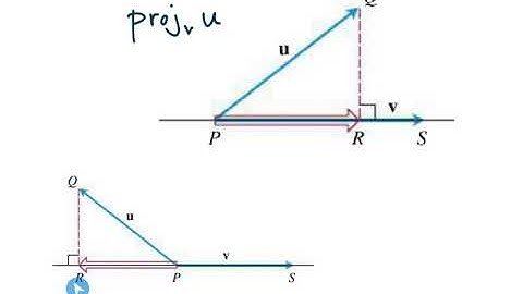 MAT273 - Calc3 - 12.3d Vector Projections