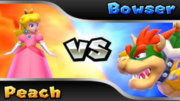 Mario Party: Island Tour - Bowser