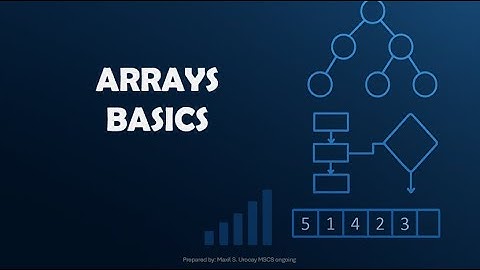 BASISPRINCIPES VAN ARRAYS (GEHEUGENARRAYS WEERGAVE EN TYPES)