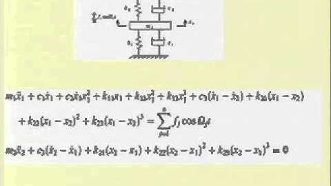 Mod-02 Lec-06 Ordering of nonlinear Equation of motion