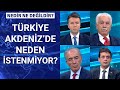 Yaptırımdan Biden ABD'sine; Dış Politika nereye gidiyor? | Nedir Ne Değildir - 10 Aralık 2020