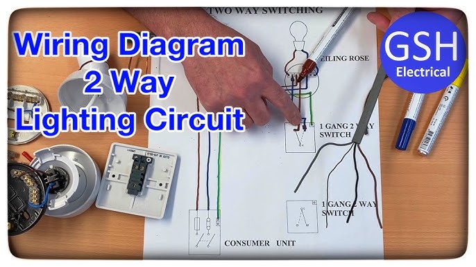 How to wire 2 Way switching with Shelly 1 L. 2 Way light switching  explained practically 