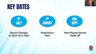 Age Grade Registration Webinar 2025/26