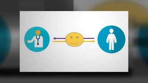 Closed Loop Communication 360p