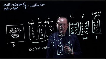 CS 152 NN—8:  Multi-category classification