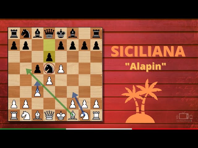 Xadrez ao Vivo Rápido 4 - Def. Siciliana - Var. Alapin 