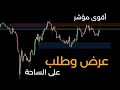أقوى مؤشر عرض وطلب على الساحة أرباح بالجملة أقوى مؤشر عرض وطلب على الساحة أرباح بالجملة
