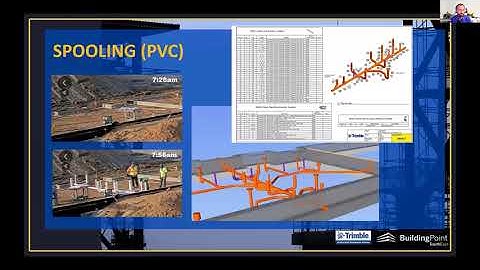 The Future of MEP and Prefabrication: Enhancing Speed, Cost Savings, and Performance