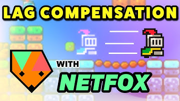 Godot Multiplayer Lag Compensation with Netfox