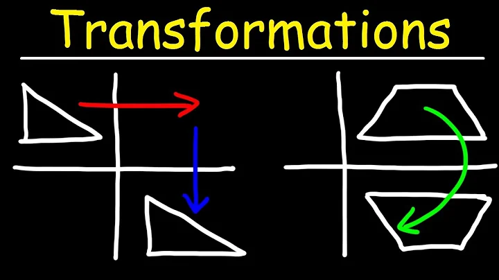 Translations Reflections and Rotations - Geometric Transformations!