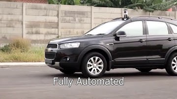 Mobile Mapping System untuk Rambu, APILL, Marka, dan Median