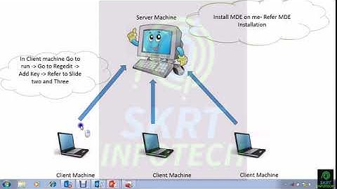 Client Server Install_Part-1