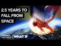 if you fall in space.....what will be happend? (World interesting Facts)