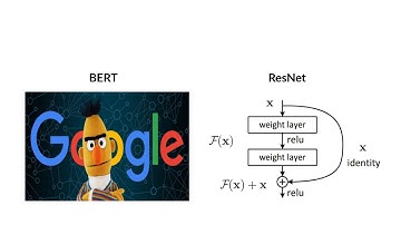 MO434/MC934 Hateful Memes Identification