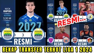 RESMI❗PERSIB IKAT 2 BEK JANGKUNG HINGGA 2027 | BERITA PERSIB | PERSIB HARI INI| JADWAL PERSIB