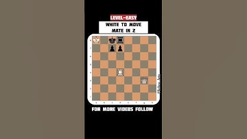 Only 1% Solve This: Mate in 2 🔥