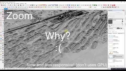 Zoom vs Orbit | Skechup Problems