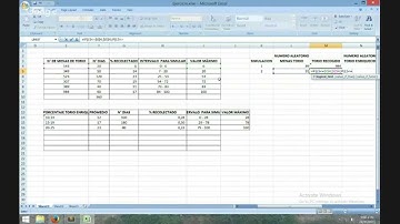INTRODUCCIÓN A LA SIMULACIÓN MONTE CARLO EN EXCEL