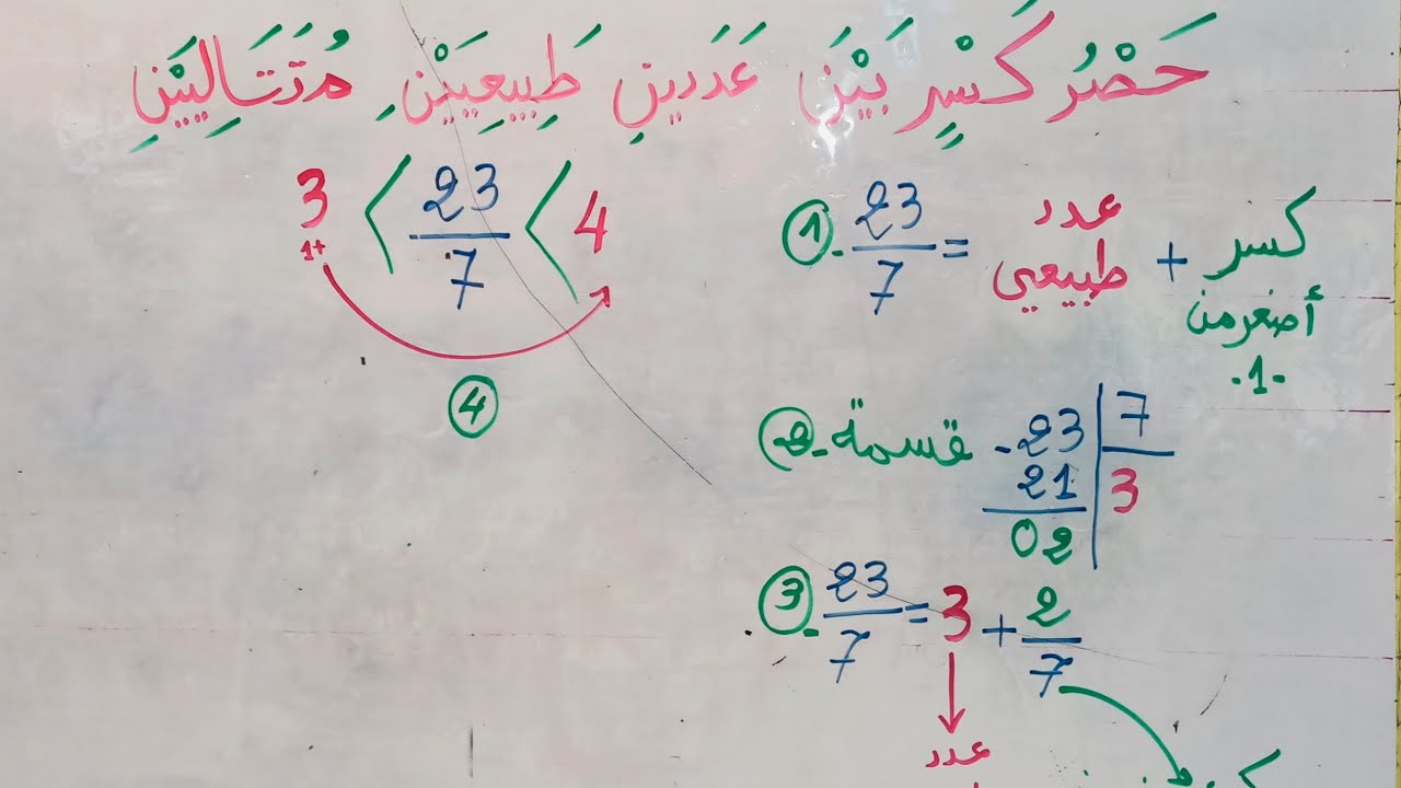 حصر الكسور بين عددين طبيعيين متتاليين