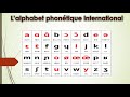 L'alphabet phonétique international