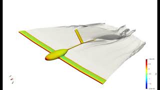 Unstructured Panel Method | Pitching fixed-wing UAV Wealth