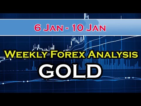 Weekly Forex Analysis | GOLD