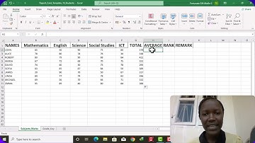 Making Report cards as a primary 5 class teacher! 