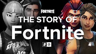 The Story of Fortnite