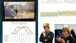 FPSゲーム最強CPUは何か？第4回レイテンシー学会：ジサトラKTU #197