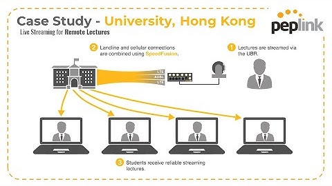In Action | Online Learning with The University of Hong Kong