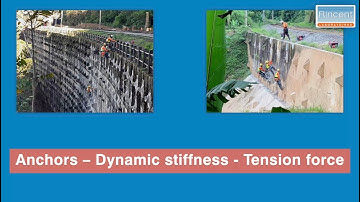 Anchors - Dynamic stiffness - Tension force 🚀