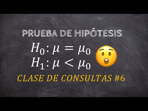 Prueba de Hipótesis Estadística - Clase de Consultas #6