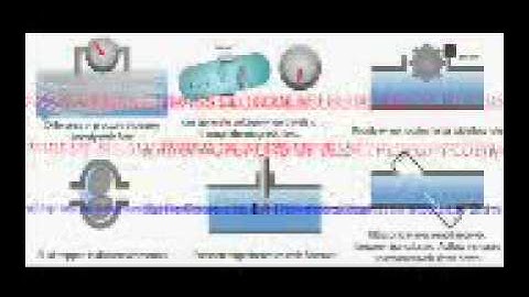 Omkar Walambe New Animation For Vortex Flowmeter