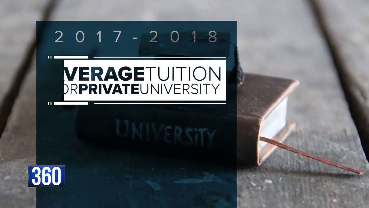Is college really worth it anymore? - YouTube