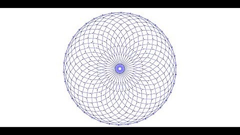 Rotating Regular Polygons   2