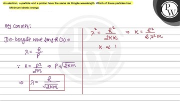 An electron, \( \alpha \)-particle and a proton have the same de Br...