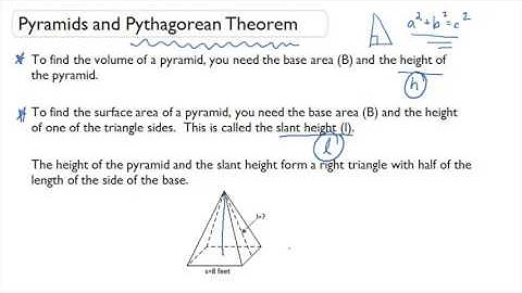 Pyramids and Pythagorean Theorem