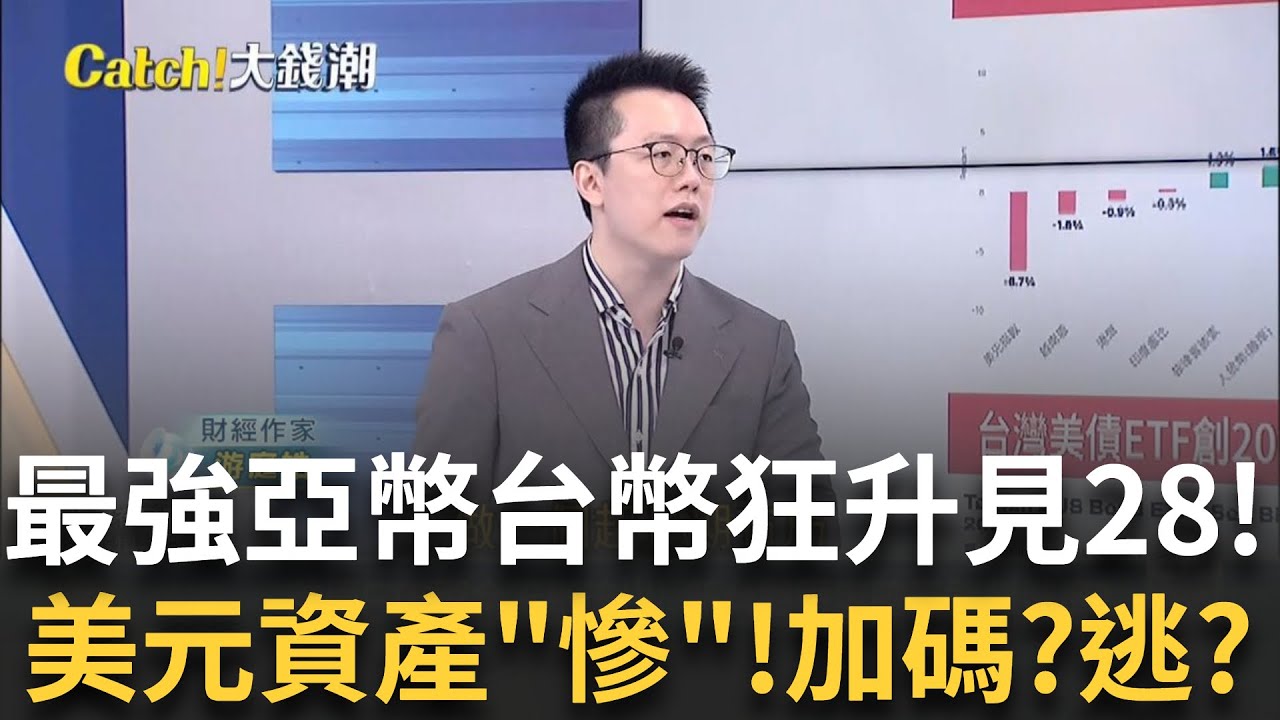 台幣暴力升見28!美元資產加碼撿便宜?還快逃?兌美元匯率可能27-28? 股債資產布局該調整?│王志郁  主持│20250706｜Catch大錢潮feat.游庭皓