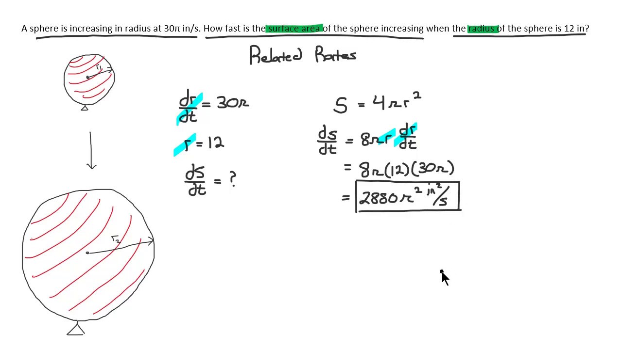 calculus-i-related-rates-surface-area-and-the-sphere-youtube