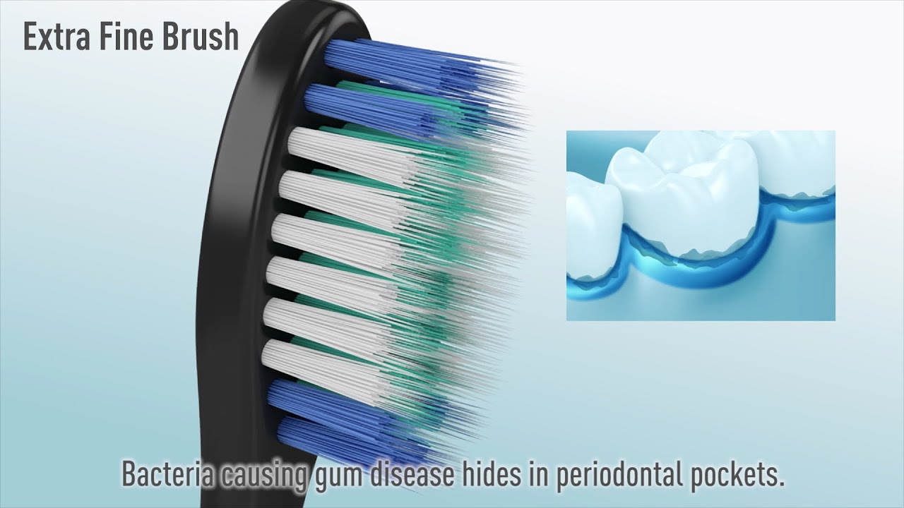 Sonic brush. Дентал браш для механического наконечника. Proxima uno Extra Soft Toothbrush 5500 Bristles. 2080 Original Toothbrush Fine Bristles. Brush r Gum.