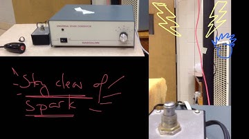 lab -acceleration due to gravity