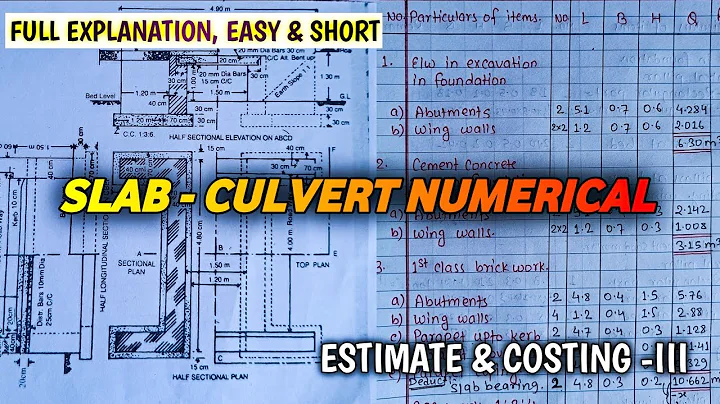 SLAB CULVERT NUMERICAL -16 MARKS (ESTIMATING-III) @Er.dipesh186