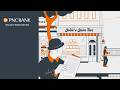 How To Write A Business Plan 